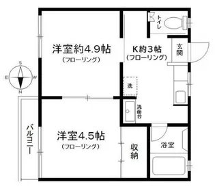 コーポ野毛山【2階】の間取り