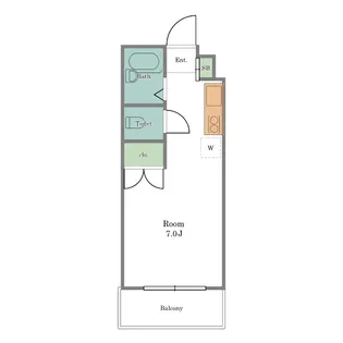 リブ駒沢【1階】の間取り