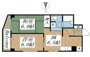 アーバンハウス宮地【7階】の間取り