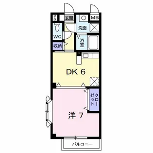 ヴィラージュA【1階】の間取り