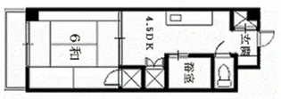 シティライフ出汐【6階】の間取り