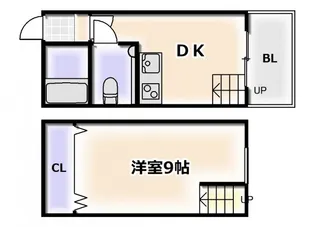 アマヴェルなんば南【9階】の間取り