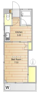 緑が丘リビンハイツ【3階】の間取り