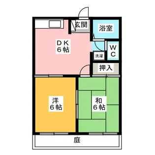 フォーブルこなわて【2階】の間取り