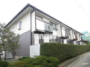 フォーブルこなわての画像