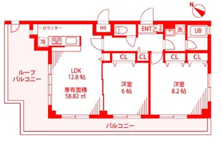 ベルプレジール【5階】の間取り