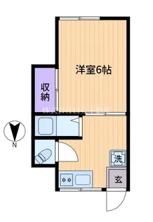 下村アパート【2階】の間取り