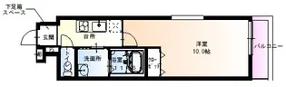フジパレス放出I番館【1階】の間取り