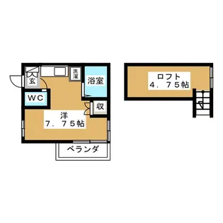 アムール阿佐ヶ谷弐番館【2階】の間取り