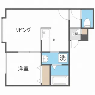 インペリアルコート発寒【2階】の間取り