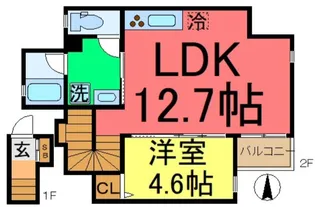 Russet Square【2階】の間取り