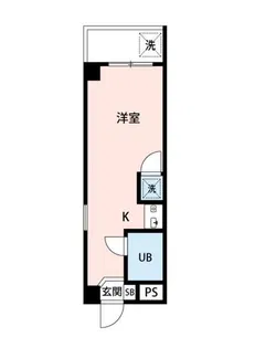 PLENDY川崎宮前【1階】の間取り