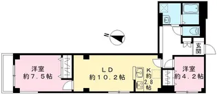 仮)ユアメゾン神保町【4階】の間取り
