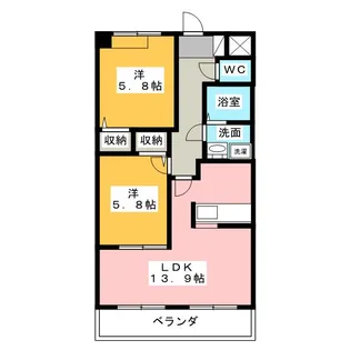 パークアベニュークニワ【3階】の間取り