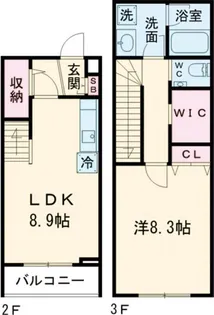 カスタリア旗の台の間取り