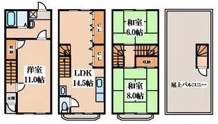 大阪府東大阪市箱殿町【一戸建】の間取り