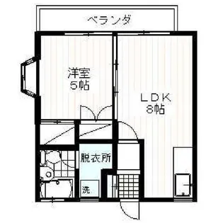 初音台ハイム【2階】の間取り