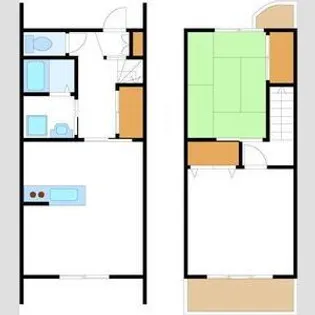 ナカヤコーポS棟の間取り