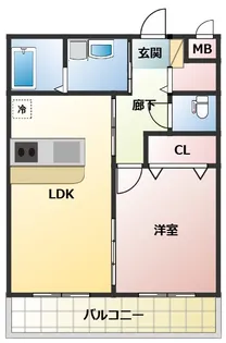 ナトリウム【1階】の間取り