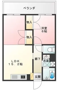 イーグル上目黒【2階】の間取り