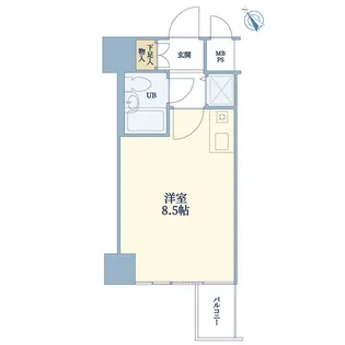 藤和シティコープ早稲田【5階】の間取り