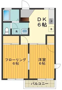 アベニュー【1階】の間取り