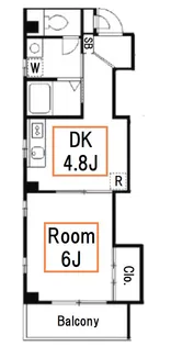 リベルテ押上【2階】の間取り