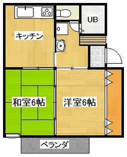 コーポ英【1階】の間取り