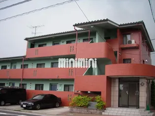 KOTOBUKIⅢの画像