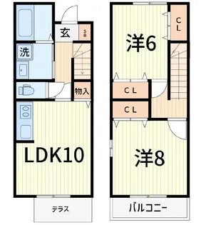 フォンドールI【2階】の間取り