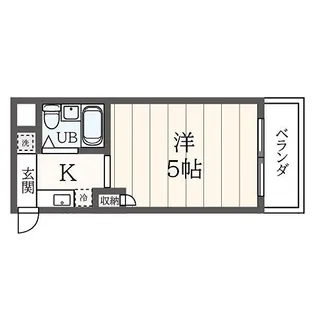 グリーンキューブビル【2階】の間取り