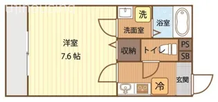 つばめガーデン久喜【1階】の間取り