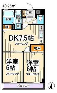 ハット・ミリュウ【2階】の間取り