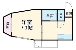 FirstVilla永田東【2階】の間取り