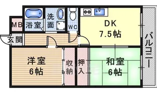 アビタ・コアI【4階】の間取り