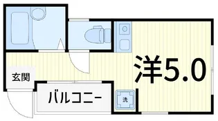 ネオベースII【2階】の間取り
