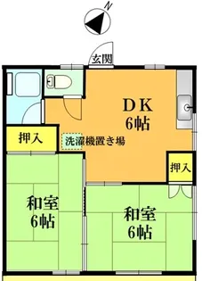 グリーンコーポ市川【1階】の間取り