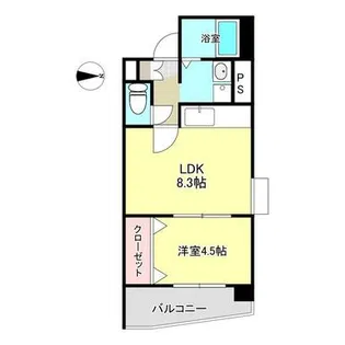 ピュアーズ南千反畑【7階】の間取り