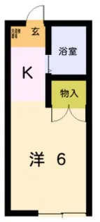 エイトハウス伊藤【2階】の間取り