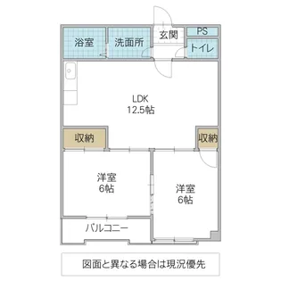 エスペランス大みか【3階】の間取り