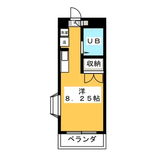 湘南台三光ビル【2階】の間取り