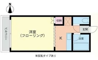 宮城県仙台市宮城野区高砂1【マンション】の間取り