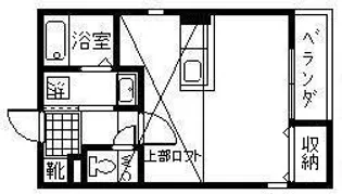 Stuff03【2階】の間取り