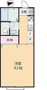 ダインハウス駒沢公園【2階】の間取り
