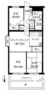 東京都世田谷区等々力8【マンション】の間取り