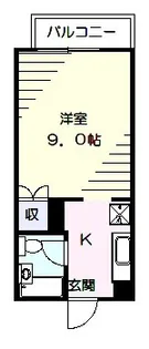 ガーデンヒルズ【2階】の間取り
