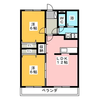 コラージュ【2階】の間取り