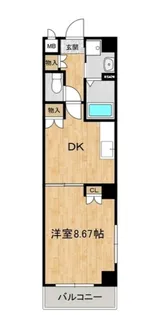 エスペランサ松戸【2階】の間取り