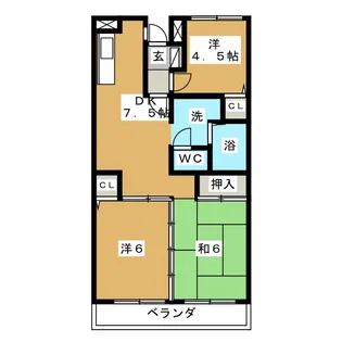 コーポエデン B【1階】の間取り