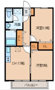 ルミエール砂押【2階】の間取り